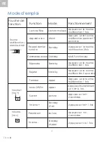 Preview for 8 page of SCS SPEE BOX User Manual