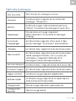 Preview for 15 page of SCS SPEE BOX User Manual