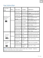 Preview for 25 page of SCS SPEE BOX User Manual