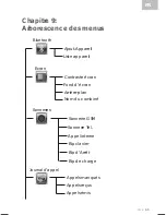 Preview for 55 page of SCS SPEEROCK User Manual