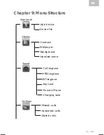 Preview for 115 page of SCS SPEEROCK User Manual