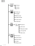 Preview for 116 page of SCS SPEEROCK User Manual