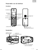 Предварительный просмотр 129 страницы SCS SPEEROCK User Manual