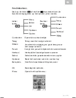 Предварительный просмотр 131 страницы SCS SPEEROCK User Manual