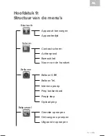 Предварительный просмотр 175 страницы SCS SPEEROCK User Manual