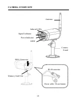 Preview for 44 page of SCS WAPP User Manual