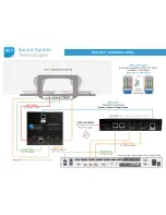 Предварительный просмотр 1 страницы SCT RemoteCam6-CST Installation Manual