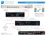 Предварительный просмотр 1 страницы SCT RemoteCam7 RC7-CE Application Manual