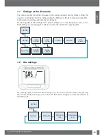 Preview for 19 page of SCUBAPRO-UWATEC Aladin Square User Manual