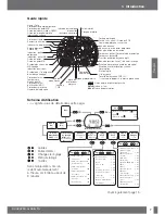 Preview for 9 page of SCUBAPRO-UWATEC ALADIN TEC 2G User Manual