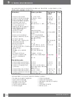 Preview for 14 page of SCUBAPRO-UWATEC ALADIN TEC 2G User Manual