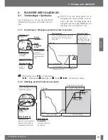 Preview for 21 page of SCUBAPRO-UWATEC ALADIN TEC 2G User Manual