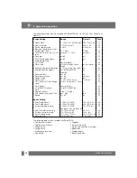 Preview for 90 page of SCUBAPRO-UWATEC ALADIN TEC 2G User Manual