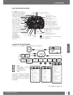 Preview for 158 page of SCUBAPRO-UWATEC ALADIN TEC 2G User Manual