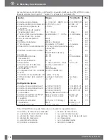 Preview for 163 page of SCUBAPRO-UWATEC ALADIN TEC 2G User Manual