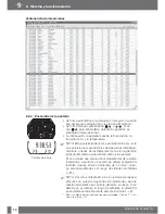 Preview for 165 page of SCUBAPRO-UWATEC ALADIN TEC 2G User Manual