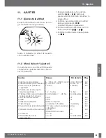 Preview for 212 page of SCUBAPRO-UWATEC ALADIN TEC 2G User Manual