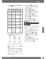 Preview for 220 page of SCUBAPRO-UWATEC ALADIN TEC 2G User Manual