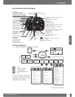 Preview for 235 page of SCUBAPRO-UWATEC ALADIN TEC 2G User Manual