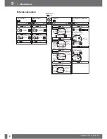 Preview for 236 page of SCUBAPRO-UWATEC ALADIN TEC 2G User Manual