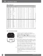 Preview for 242 page of SCUBAPRO-UWATEC ALADIN TEC 2G User Manual