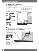 Preview for 248 page of SCUBAPRO-UWATEC ALADIN TEC 2G User Manual