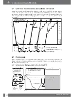 Preview for 268 page of SCUBAPRO-UWATEC ALADIN TEC 2G User Manual