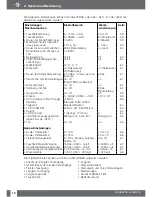 Preview for 317 page of SCUBAPRO-UWATEC ALADIN TEC 2G User Manual