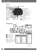 Preview for 387 page of SCUBAPRO-UWATEC ALADIN TEC 2G User Manual