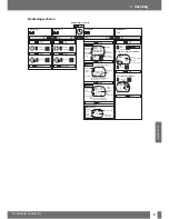 Preview for 388 page of SCUBAPRO-UWATEC ALADIN TEC 2G User Manual