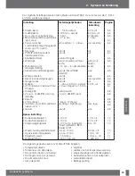 Preview for 392 page of SCUBAPRO-UWATEC ALADIN TEC 2G User Manual