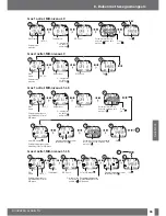 Preview for 434 page of SCUBAPRO-UWATEC ALADIN TEC 2G User Manual