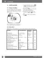 Preview for 441 page of SCUBAPRO-UWATEC ALADIN TEC 2G User Manual