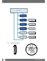 Preview for 14 page of SCUBAPRO-UWATEC Chromis User Manual