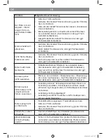 Preview for 18 page of Scuddy 00702 Operating Instructions Manual