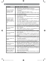 Preview for 78 page of Scuddy 00702 Operating Instructions Manual