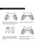 Preview for 18 page of Scuf Gaming Skuf Elite Product Manual