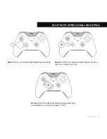 Preview for 19 page of Scuf Gaming Skuf Elite Product Manual