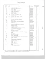 Предварительный просмотр 54 страницы Scully 275 Series Instruction Manual