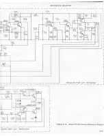 Предварительный просмотр 88 страницы Scully 275 Series Instruction Manual