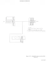 Предварительный просмотр 93 страницы Scully 275 Series Instruction Manual