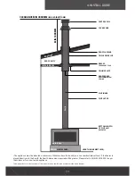 Предварительный просмотр 13 страницы Sculpt AXIS 1000 Installation & User Manual