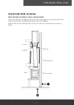 Предварительный просмотр 9 страницы Sculpt SEGUIN MULTIVISION HYDRO 80 Installation & User Manual