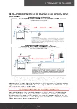 Предварительный просмотр 13 страницы Sculpt SEGUIN MULTIVISION HYDRO 80 Installation & User Manual