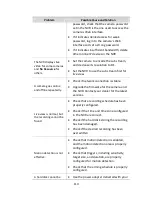 Preview for 118 page of SCW Admiral Line Software Operation Manual