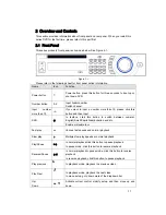 Preview for 25 page of SCW Ambassador Series User Manual