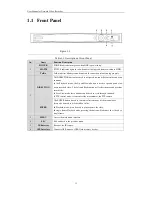 Предварительный просмотр 13 страницы SCW NWP5204P4 User Manual