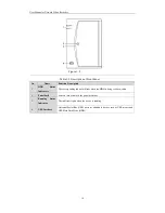 Предварительный просмотр 14 страницы SCW NWP5204P4 User Manual