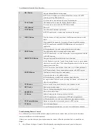 Предварительный просмотр 16 страницы SCW NWP5204P4 User Manual