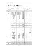 Предварительный просмотр 184 страницы SCW NWP5204P4 User Manual